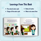 The Water Cycle with Zayn & Zoey